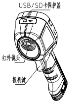 Handheld Infrared Thermal Imaging Camera for Industrial Temperature Measurement H256